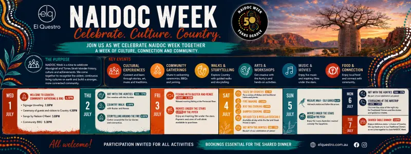 Celebrate Culture and Country at El Questro — event artwork, Durack,, WA